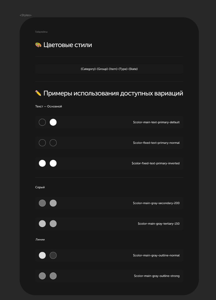 Инициативы и автоматизация